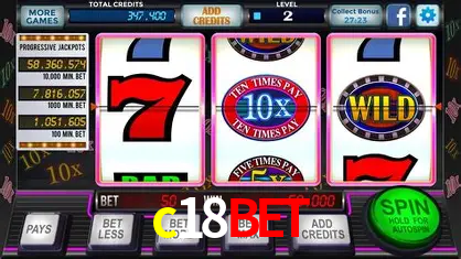 Descubra o Mundo do Cassino Online com c18bet